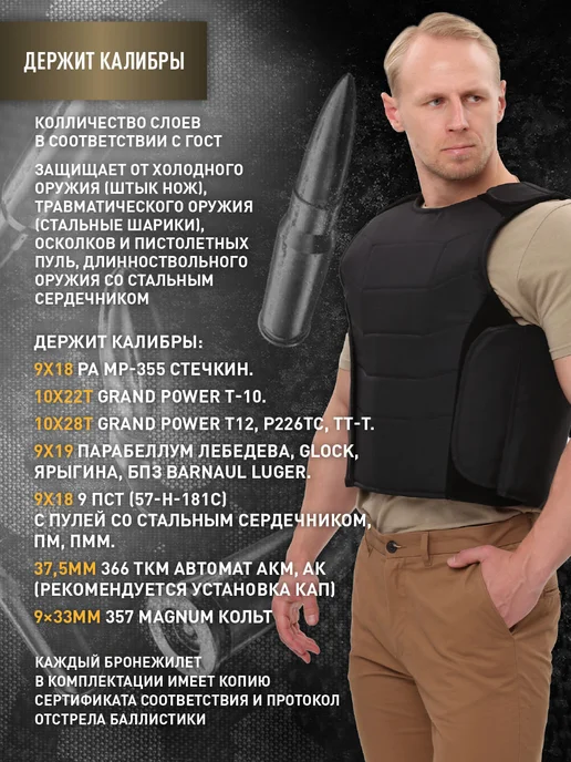 IRON TACTICA Бронежилет скрытого ношения БР2, защита от осколков, пуль, черный, фото 3
