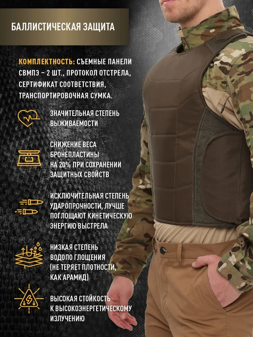 IRON TACTICA Бронежилет скрытого ношения БР2, защита от осколков, пуль, зеленый, фото 2