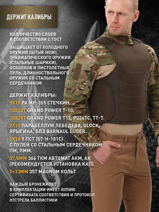 IRON TACTICA Бронежилет скрытого ношения БР2, защита от осколков, пуль, зеленый, фото 3