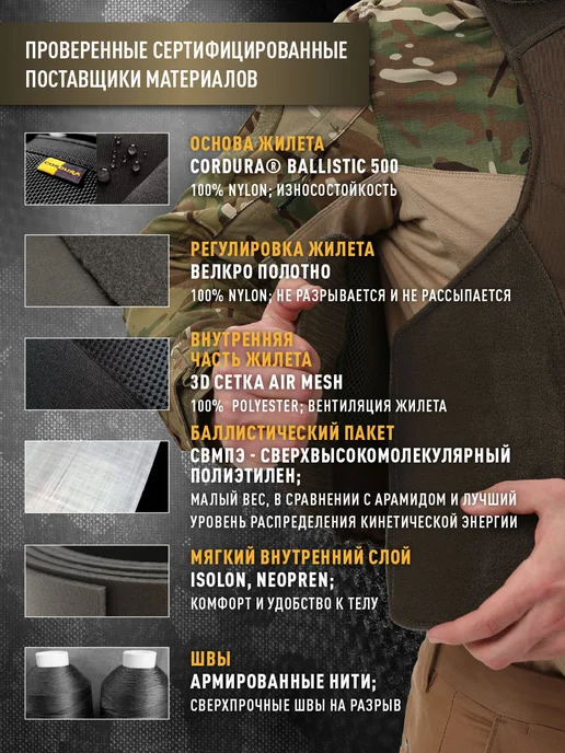 IRON TACTICA Бронежилет скрытого ношения БР2, защита от осколков, пуль, зеленый, фото 8