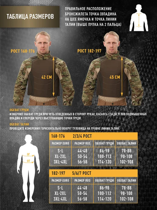 IRON TACTICA Бронежилет скрытого ношения Бр1 с защитой от осколков и пуль, серый, фото 4