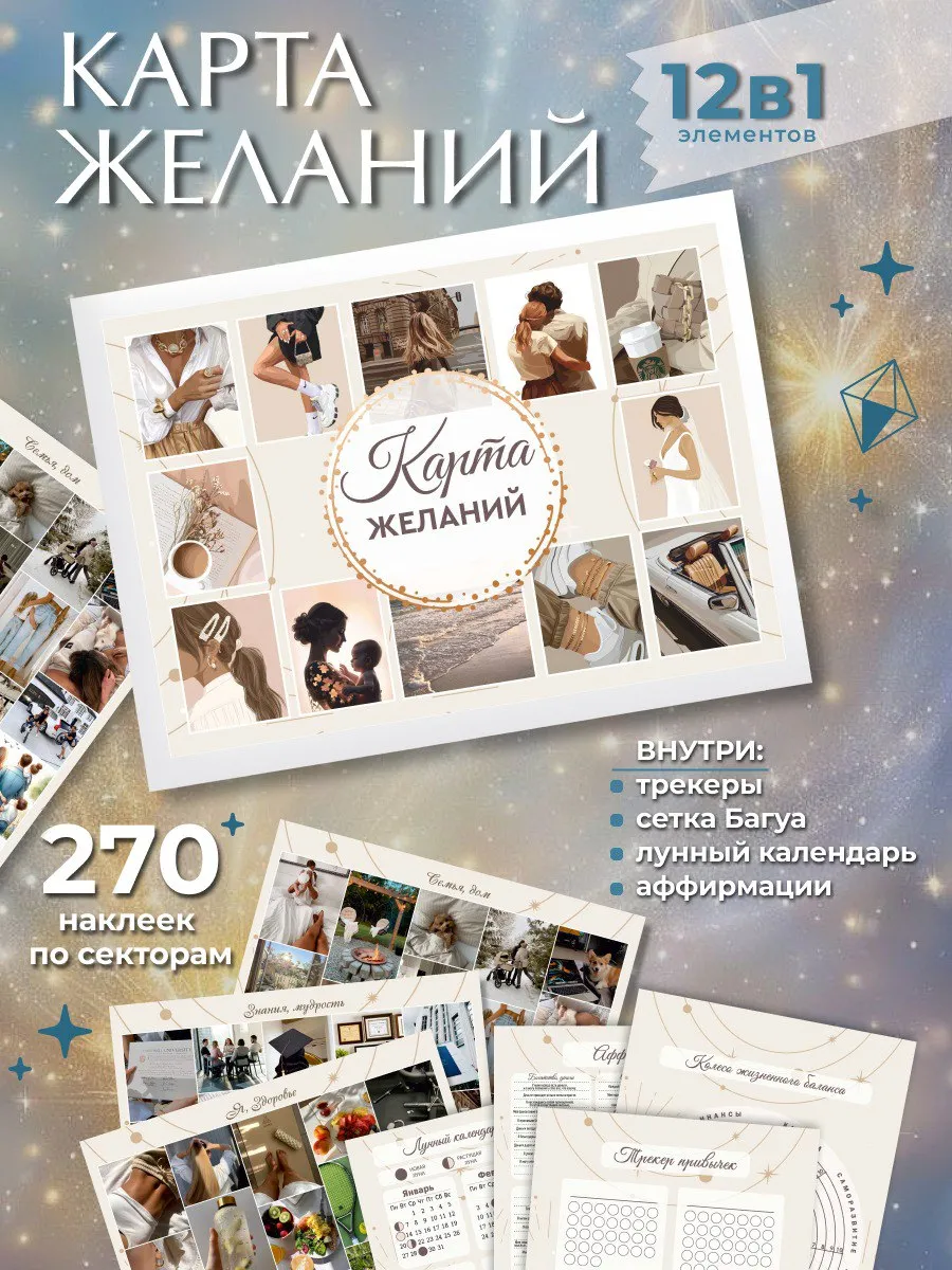 Карта желаний подарок подруге женщине на Новый год 2025 др