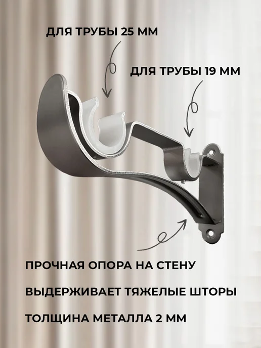 Карниз House Настенный кронштейн для трубного карниза, 2 ряда (2шт), 2 шт, фото 2