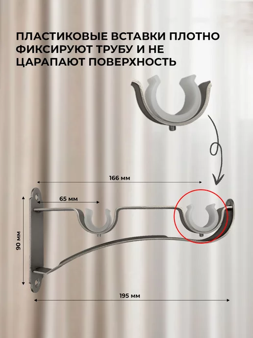 Карниз House Настенный кронштейн для трубного карниза, 2 ряда (2шт), 2 шт, фото 3