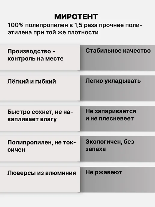 Миротент Тент 6х12 под палатку укрывной плотностью 75 большой, 6x12, фото 3