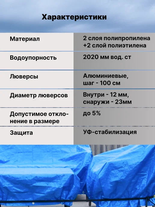 Миротент Тент 6х12 под палатку укрывной плотностью 75 большой, 6x12, фото 5