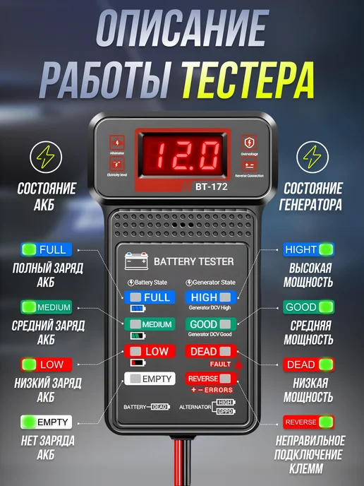Melyshop Тестер автомобильных аккумуляторов, вариант, фото 2