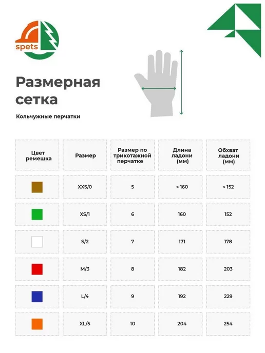 MANIPULA SPECIALIST Перчатки защитные для работы "ТЕХНИК РЧ" Manipula, синий, фото 2