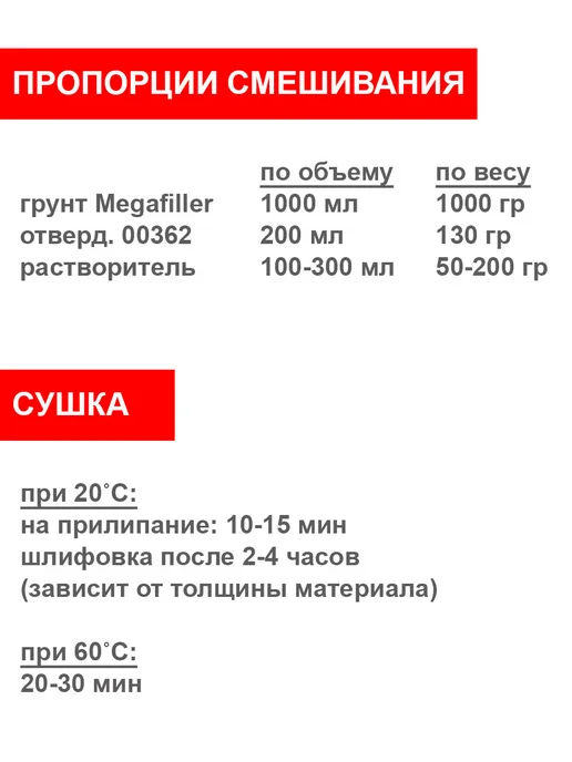 Lechler Грунт-наполнитель Megafiller серый, черный, фото 3