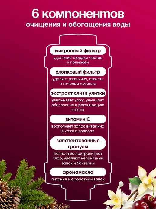 BR water Фильтр душа, вариант, фото 2
