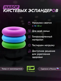 Набор эспандеров кистевых 5 10 20 кг ProFitnessLab 243536449 купить за 684 ₽ в интернет-магазине Wildberries