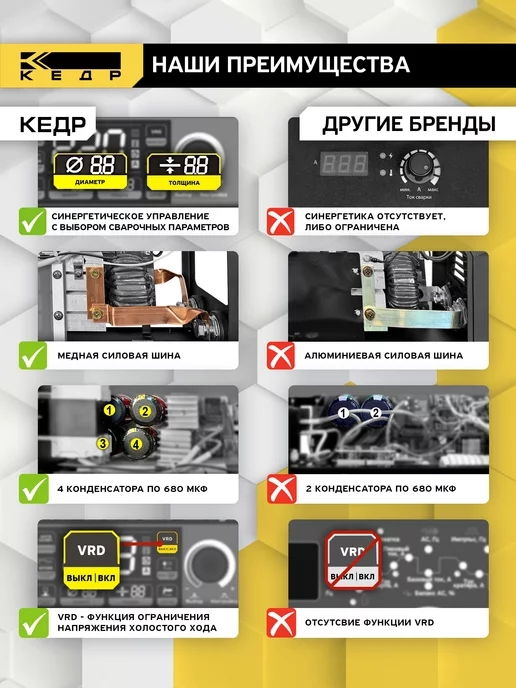 КЕДР Инверторный сварочный аппарат MMA UltraARC-220S, черный, фото 6
