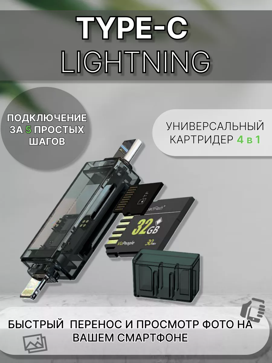 картридер для айфона iPhone