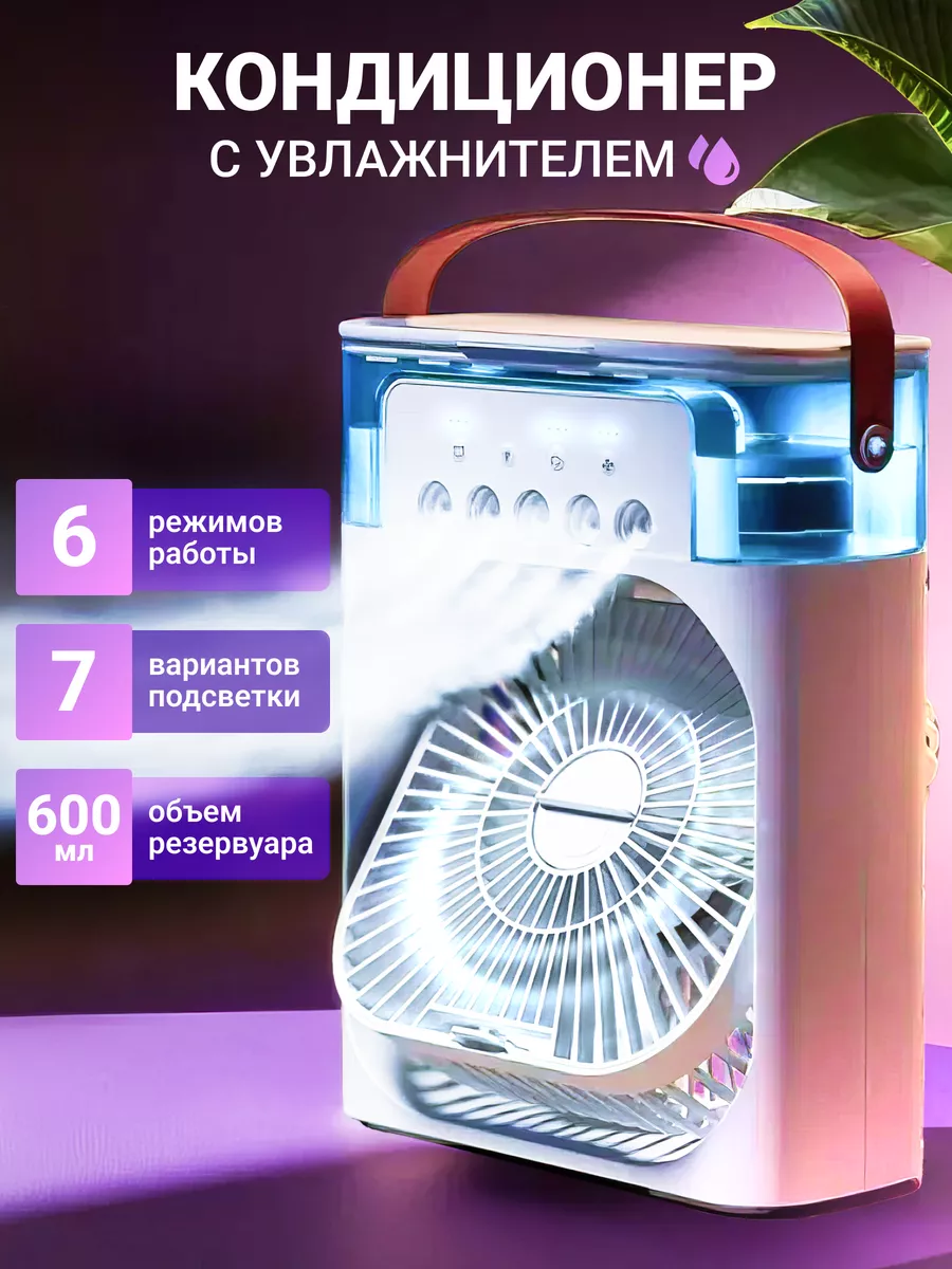 Кондиционер вентилятор...