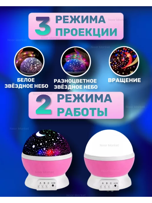 Noor Market Ночник проектор звездное небо, розовый, фото 2