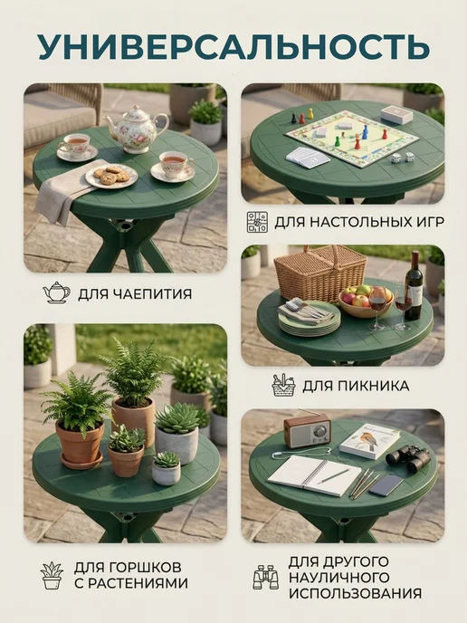 Mega-Plast Стол складной садовый пластиковый круглый мебель для дачи, зеленый, фото 4