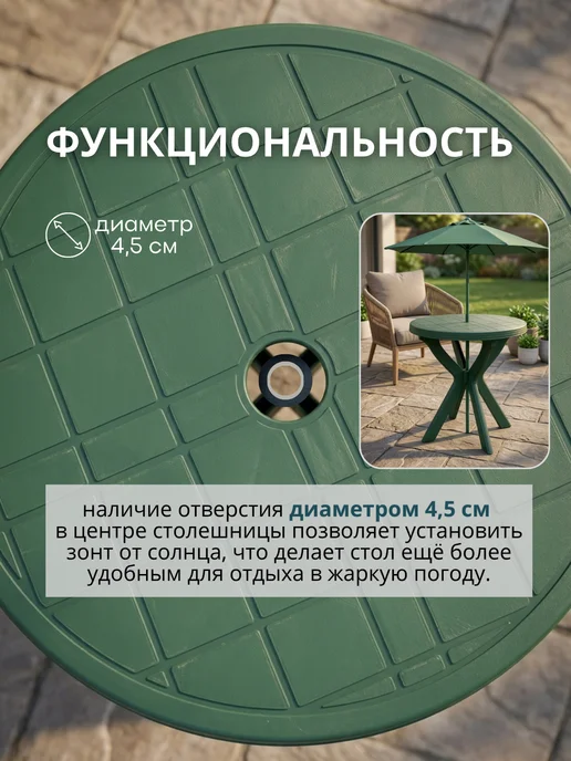 Mega-Plast Стол складной садовый пластиковый круглый мебель для дачи, зеленый, фото 6