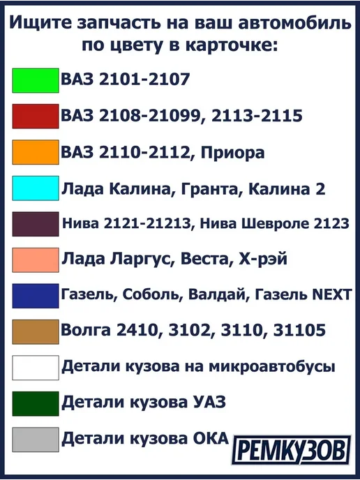 Ремкузов Набор ремонтных полов на Жигули эконом 2101-2107, вариант, фото 8