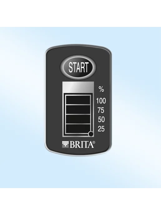 Brita Фильтр для воды кувшин Aluna 2,4 л, картридж 3 шт, 2,4 л, 3 шт, фото 8