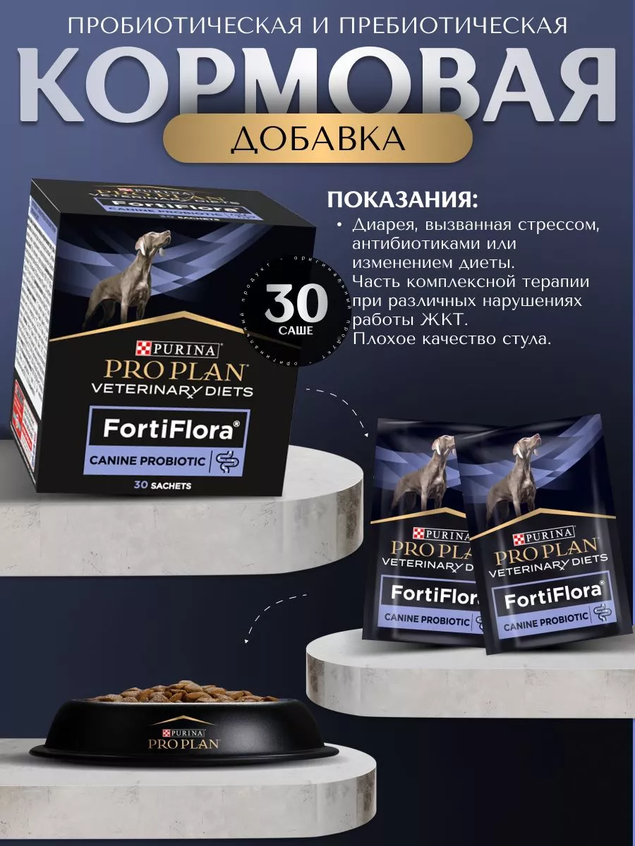 FortiFlora пробиотик для собак