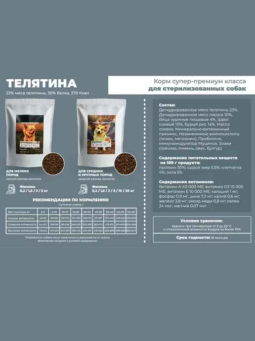 Сухой корм Fodder breeder для собак, крупные, средние, стерилизованные, 20 кг, фото 7