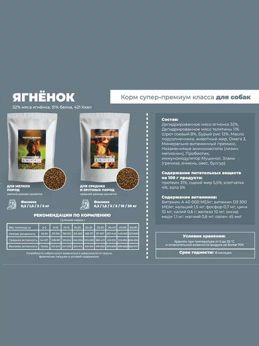 Сухой корм Fodder breeder для собак, крупные, средние, стерилизованные, 20 кг, фото 8