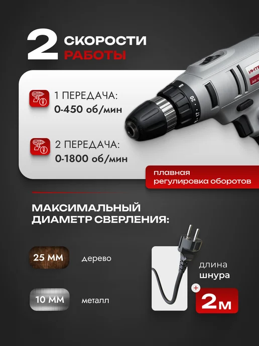 ИНТЕРСКОЛ Сетевая дрель-шуруповерт ДШ-10 320Э2, арт.220.1.1.00, черный, фото 5