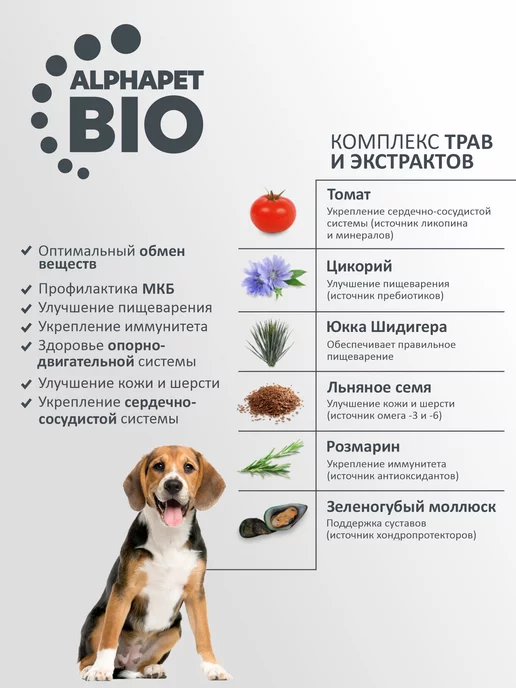 Сухой корм AlphaPet Ком для собак, индейка, 0,5 кг, фото 5