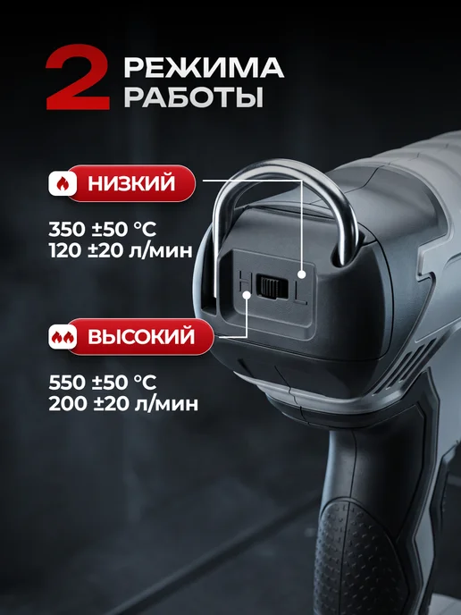 ИНТЕРСКОЛ Фен аккумуляторный ФЭА-200 18В (без АКБ), 764.0.0.70, черный, фото 2