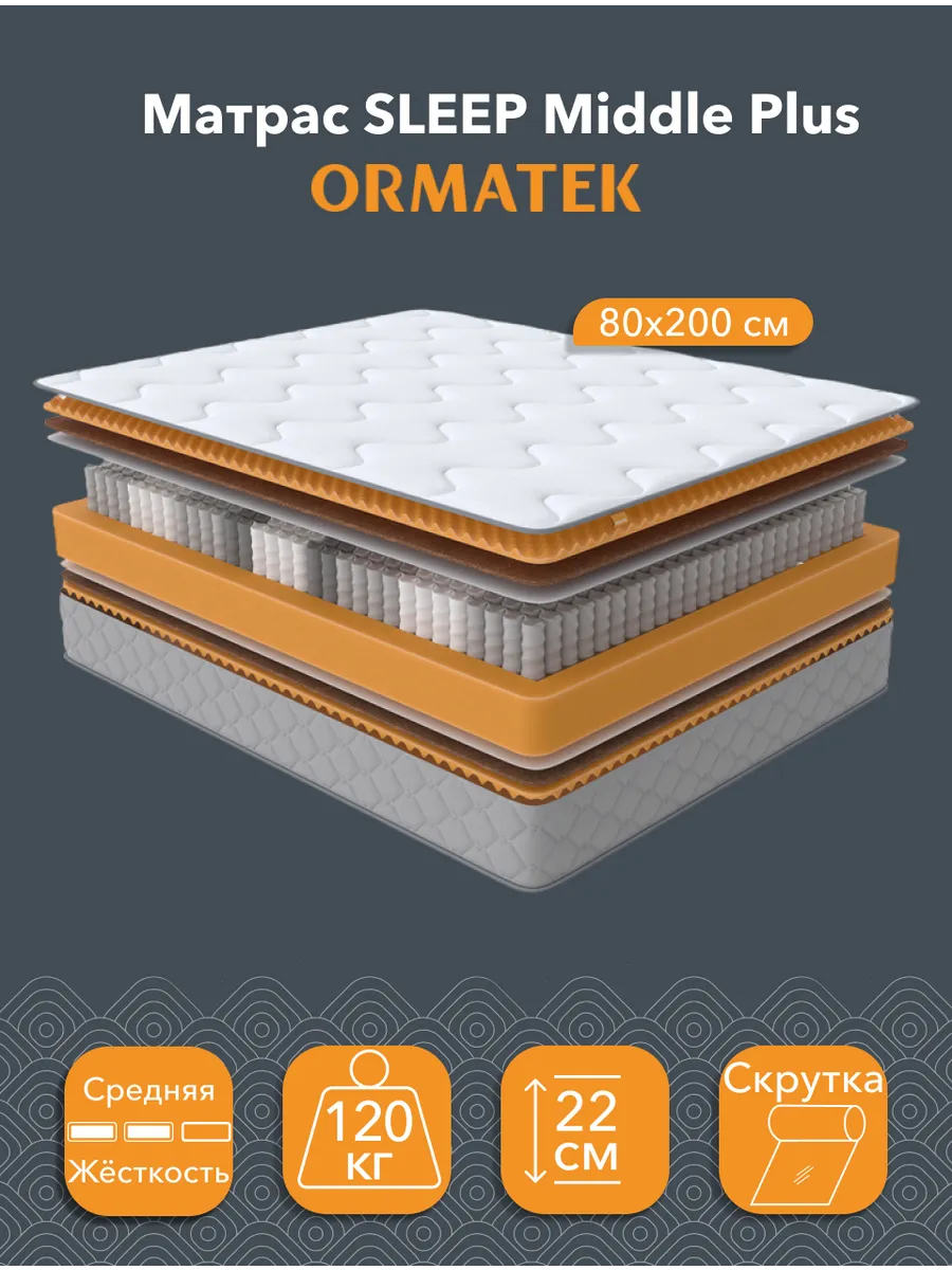 Односпальный матрас Middle Plus...