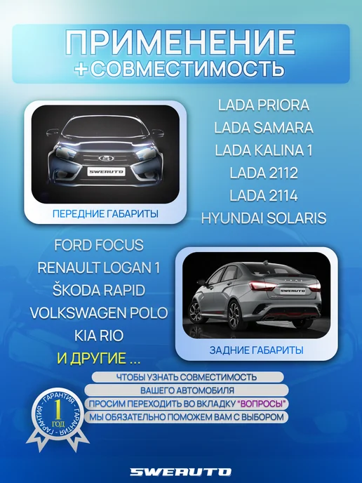 SWEAUTO Т10 W5W Светодиодные лампы Габариты Подсветка З.ход Обманка, 2 шт, фото 4