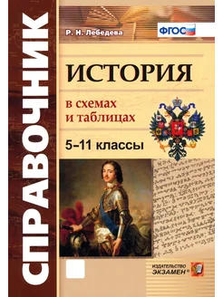 История. 5-11 классы. В схемах и таблицах. ФГОС