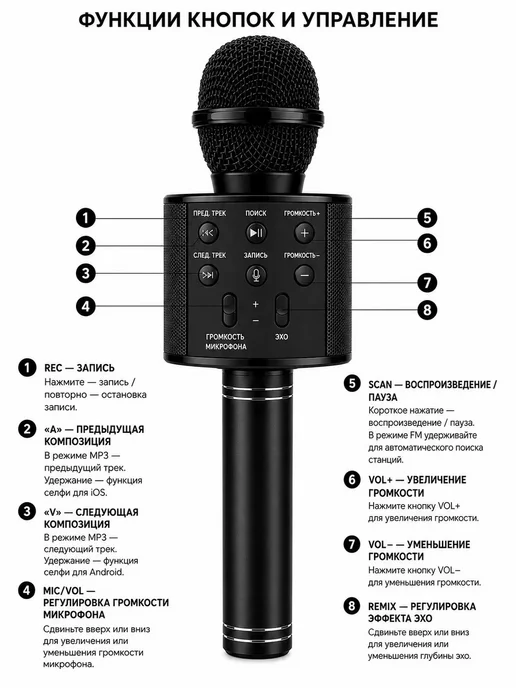 KTV Караоке Микрофон с эффектом искажения голоса, черный, фото 3