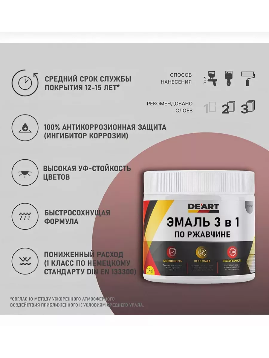 Эмаль 3 в 1 по ржавчине,хром фото 2