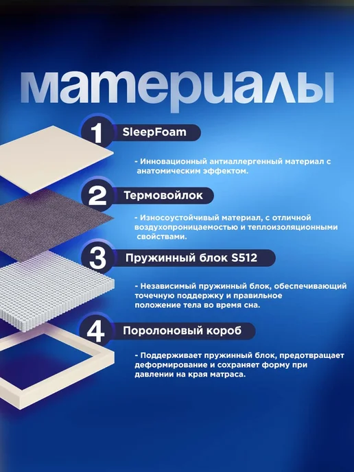 Dreamson Матрас 85х195 пружинный, односпальный 19см, 90x186, фото 4