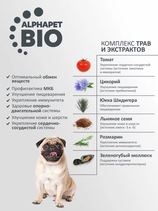 Сухой корм AlphaPet для собак, ягненок, 2 кг, фото 5