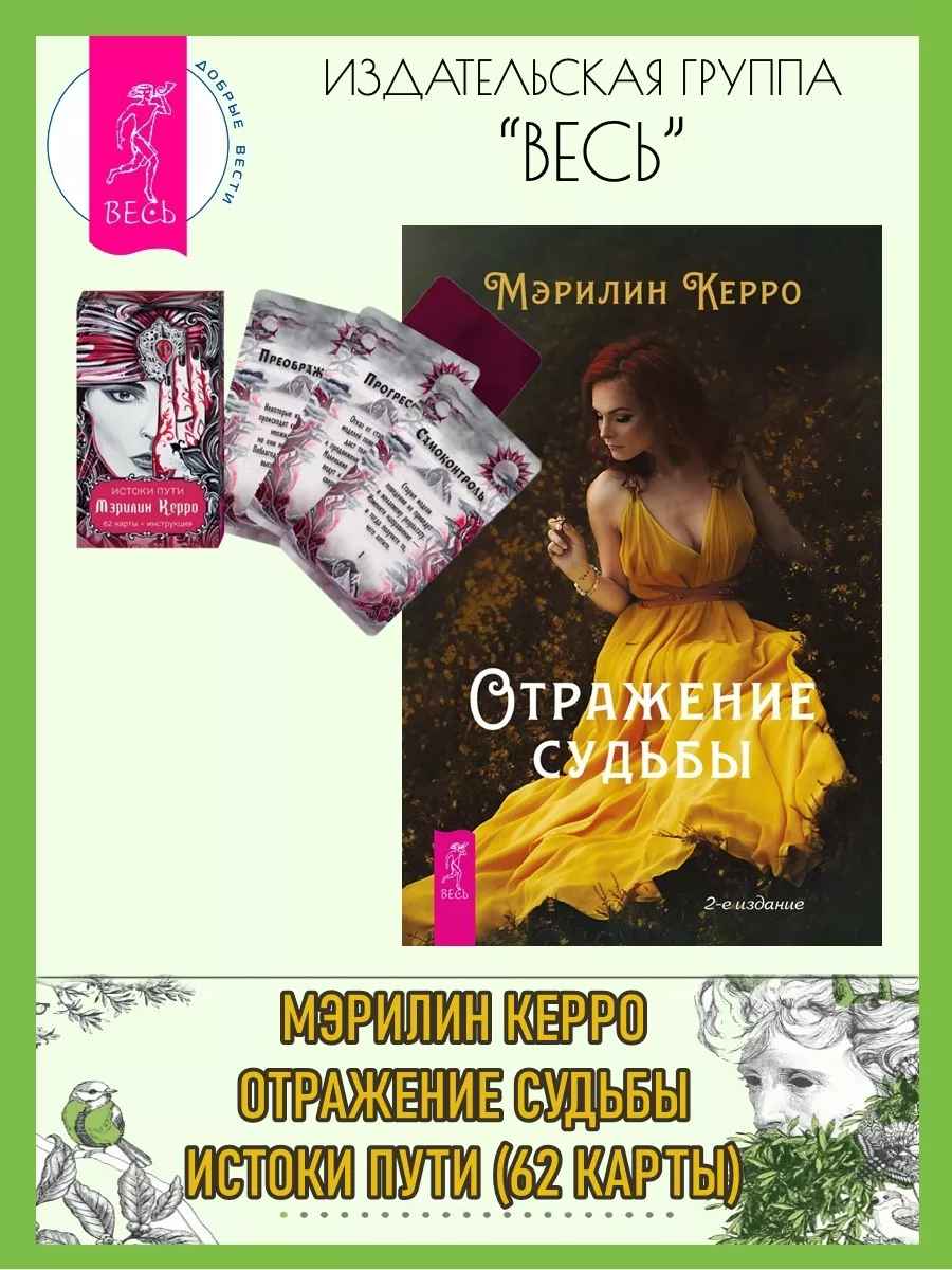 Отображение судьбы. Отображение судьбы