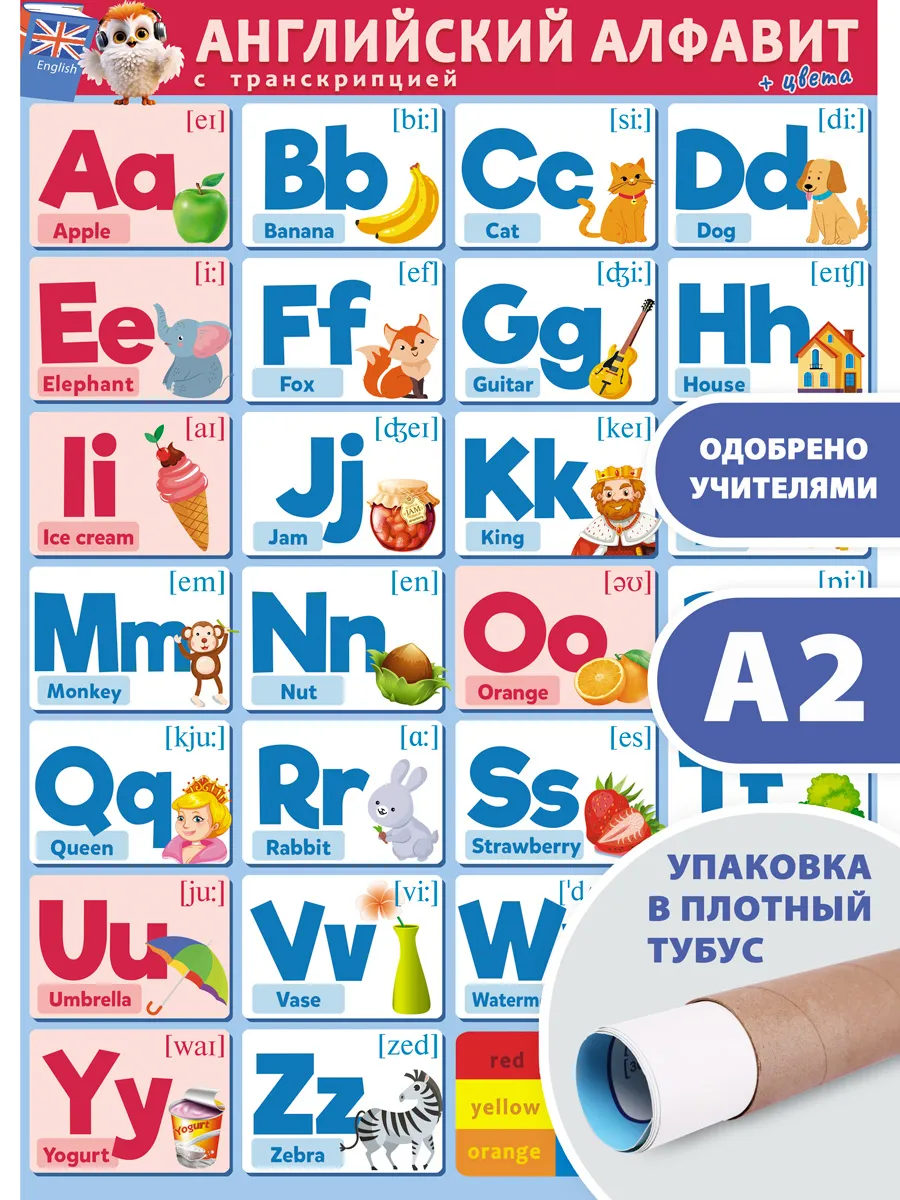 Обучающий плакат...