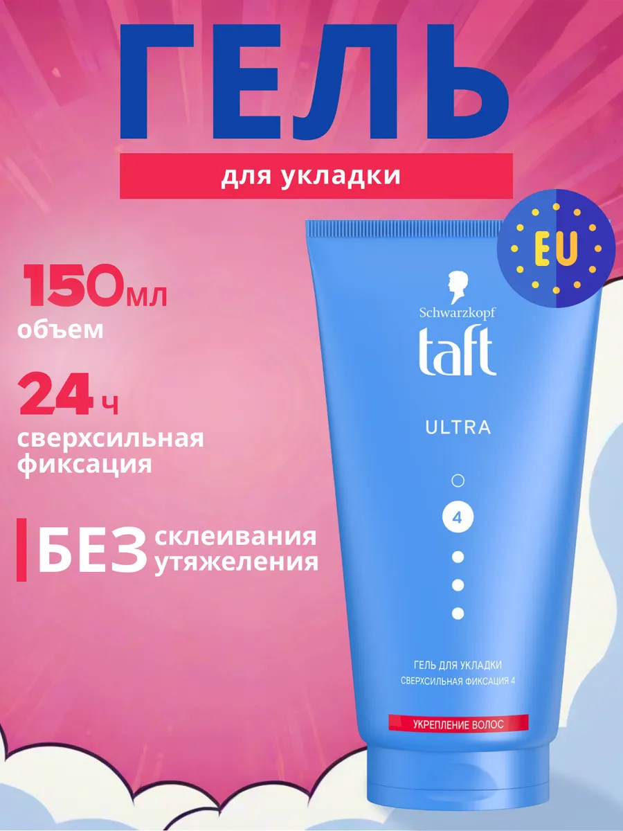 Гель для укладки Schwarzkopf Ultra...
