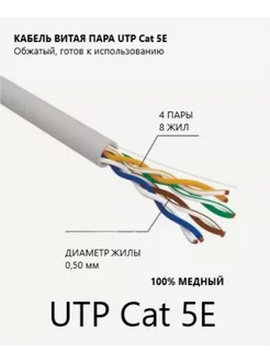 Интернет кабель-витая пара (4PR 24AWG,СU,СAT5E(GY) 8жил 20м ANX 244169005 купить за 599 ₽ в интернет-магазине Wildberries