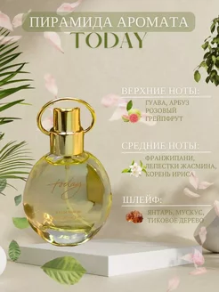 Парфюмерная вода TODAY avon 244305526 купить за 255 ₽ в интернет-магазине Wildberries