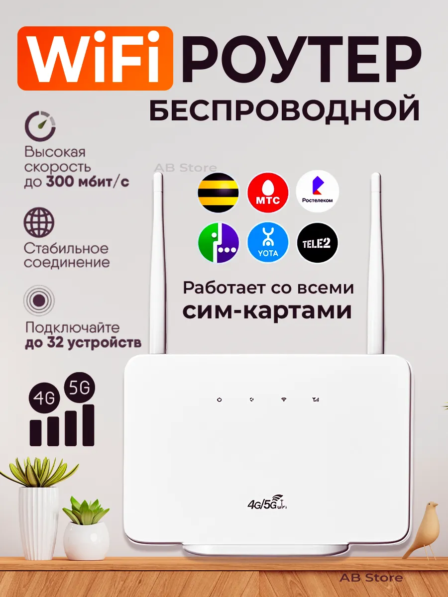 Модем 4G WiFi роутер с сим картой