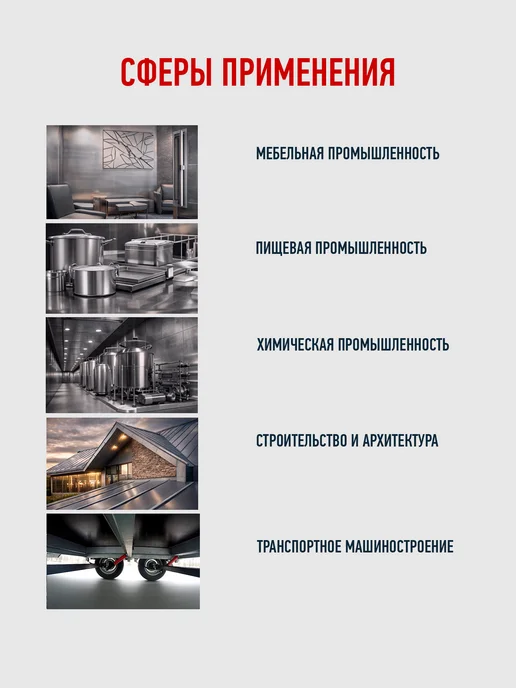 BalticInox Пруток нержавеющий 20 мм, длина 1 м - 1шт, 1 м, 1 шт, фото 3
