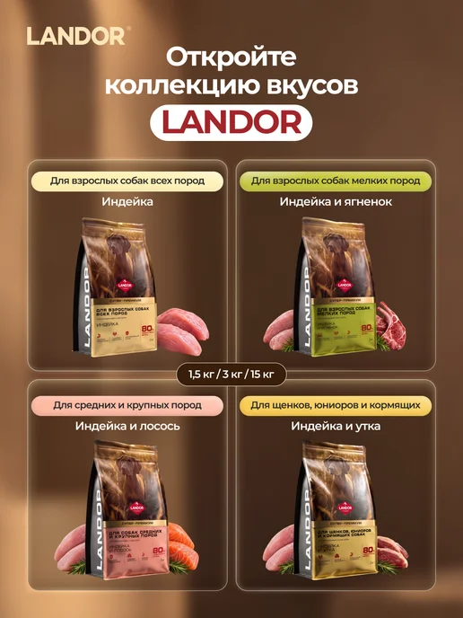 Сухой корм Landor Кормящих для собак, щенки, индейка, 1,55 кг, фото 7
