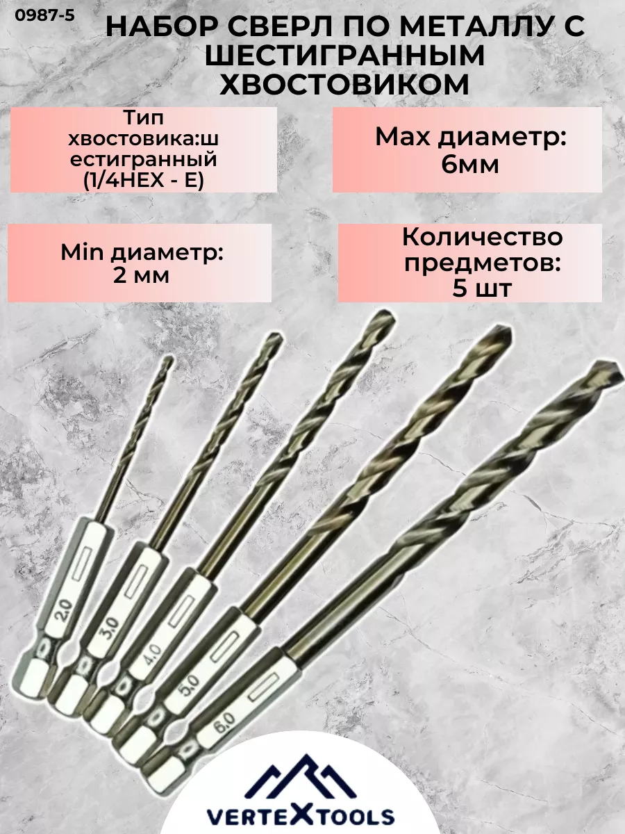Набор сверл по металлу
