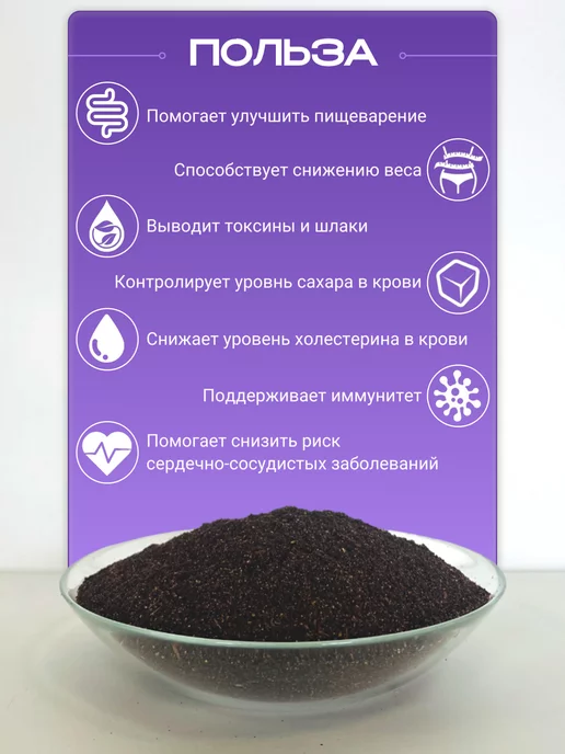 Любимые продукты Клетчатка виноградная для похудения и очищения 1 кг, 1 кг, фото 7