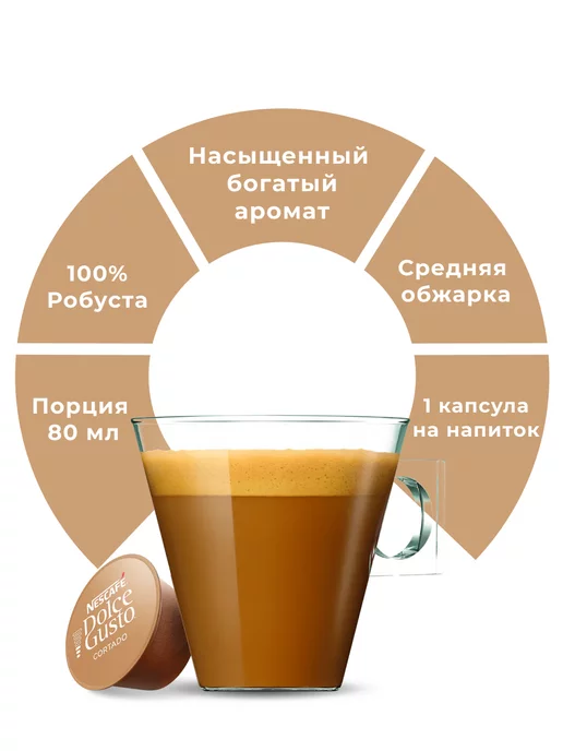 Nescafe Dolce Gusto Кофе в капсулах Cortado, 30 капсул, 30 капсул, фото 3
