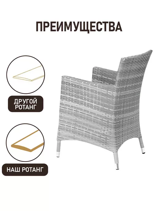 GARDINI Кресло из искусственного ротанга, 2 шт, 2 шт, фото 7