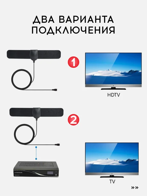 VasVas Антенна для цифрового ТВ комнатная с усилителем, вариант, фото 5