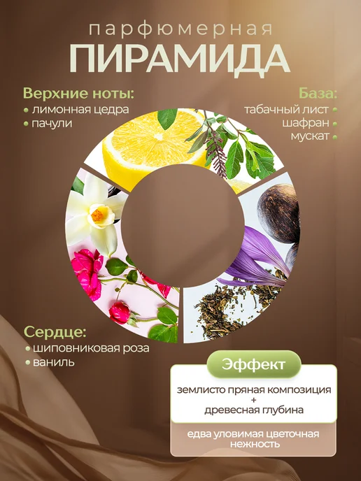 Созерцай ВОЗДУХ Саше для белья в шкаф ароматическое, белый, фото 3